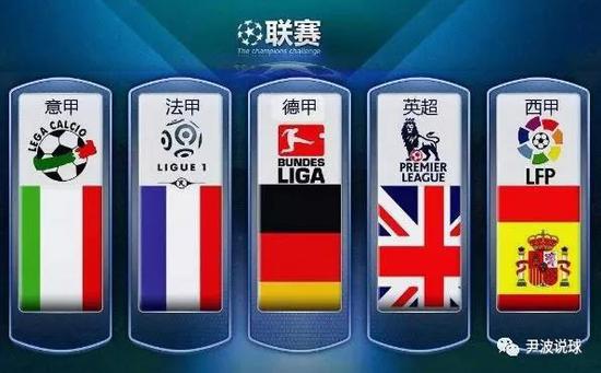 國家盃預選